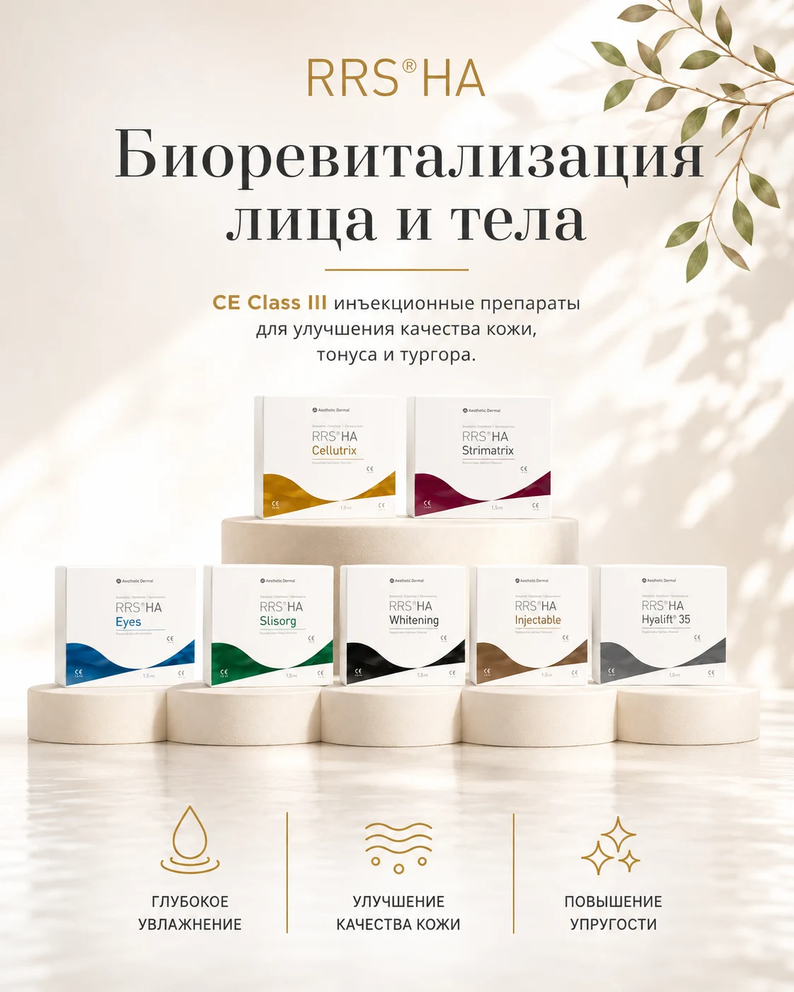 RRS HA products for facial and body biorevitalization with deep hydration, improved skin quality and enhanced elasticity