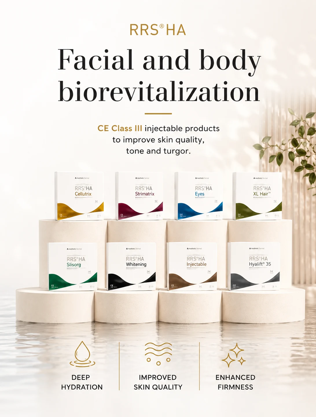 RRS HA products for facial and body biorevitalization with deep hydration, improved skin quality and enhanced elasticity